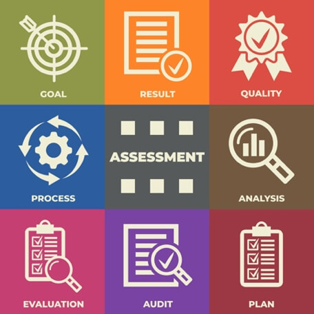 Internal assessment steps for dental practices