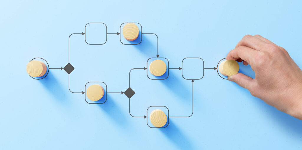 healthcare process improvement